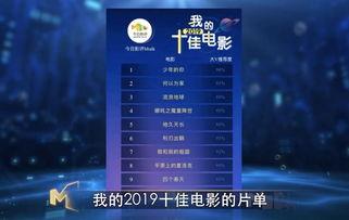 2019国产视频,匠心独运，光影交织